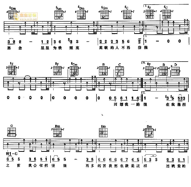 《有梦的人》_吉他谱