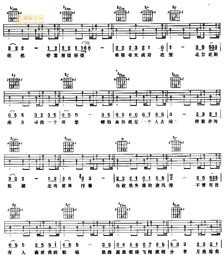 《有梦的人》_吉他谱