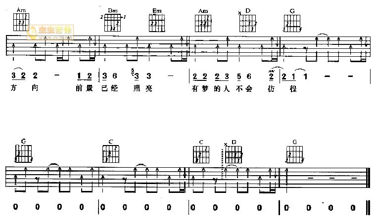 《有梦的人》_吉他谱