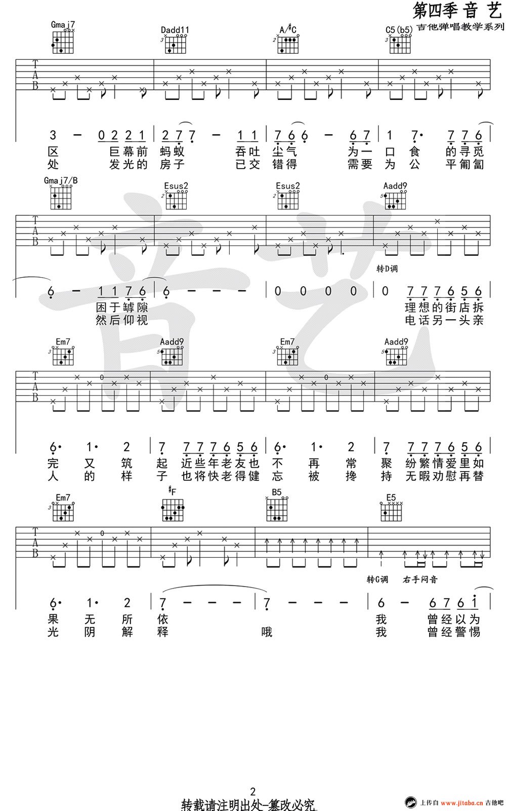 陈鸿宇《霓虹深处》吉他谱