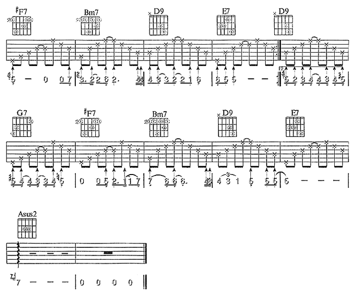 《六月的雨(》_高清吉他谱