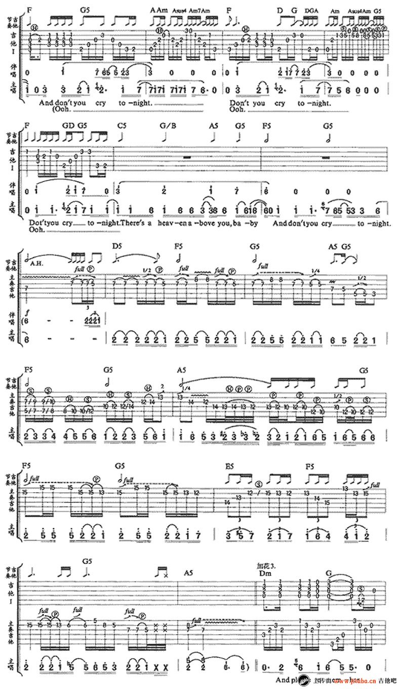 枪花乐队《Don't Cry》吉他谱