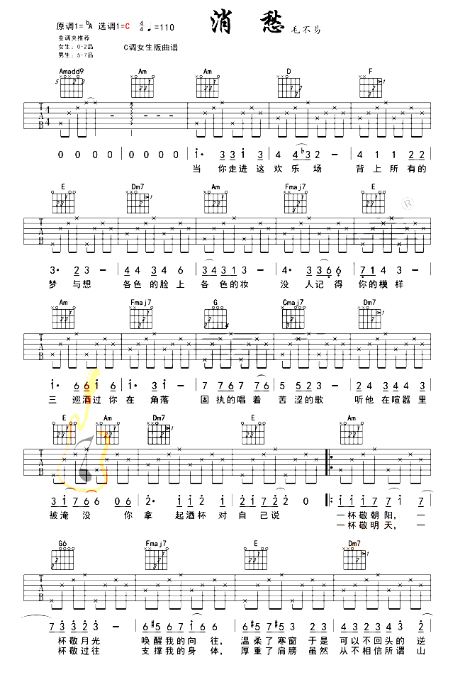 《消愁》抖音最新_吉他谱