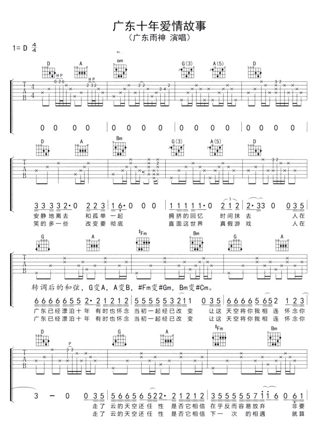 《广东爱情故事》抖音最新_吉他谱