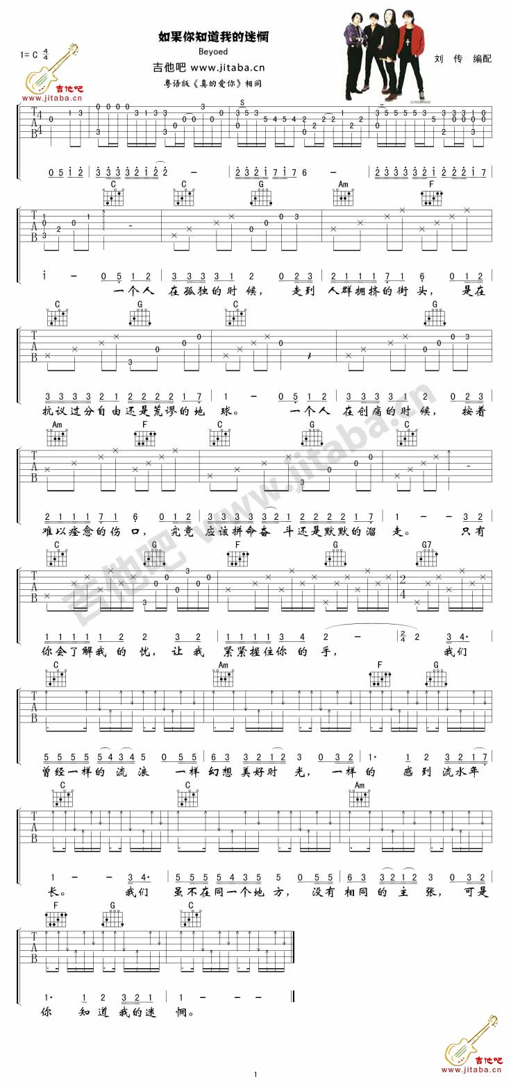 Beyond 你知道我的迷惘吉他谱