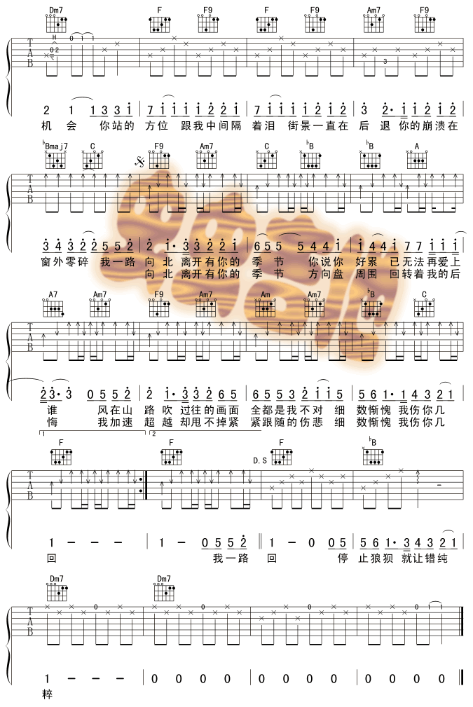 《一路向北》_高清吉他谱