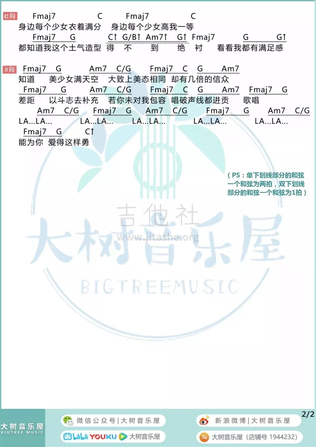 《平凡明星》_高清吉他谱