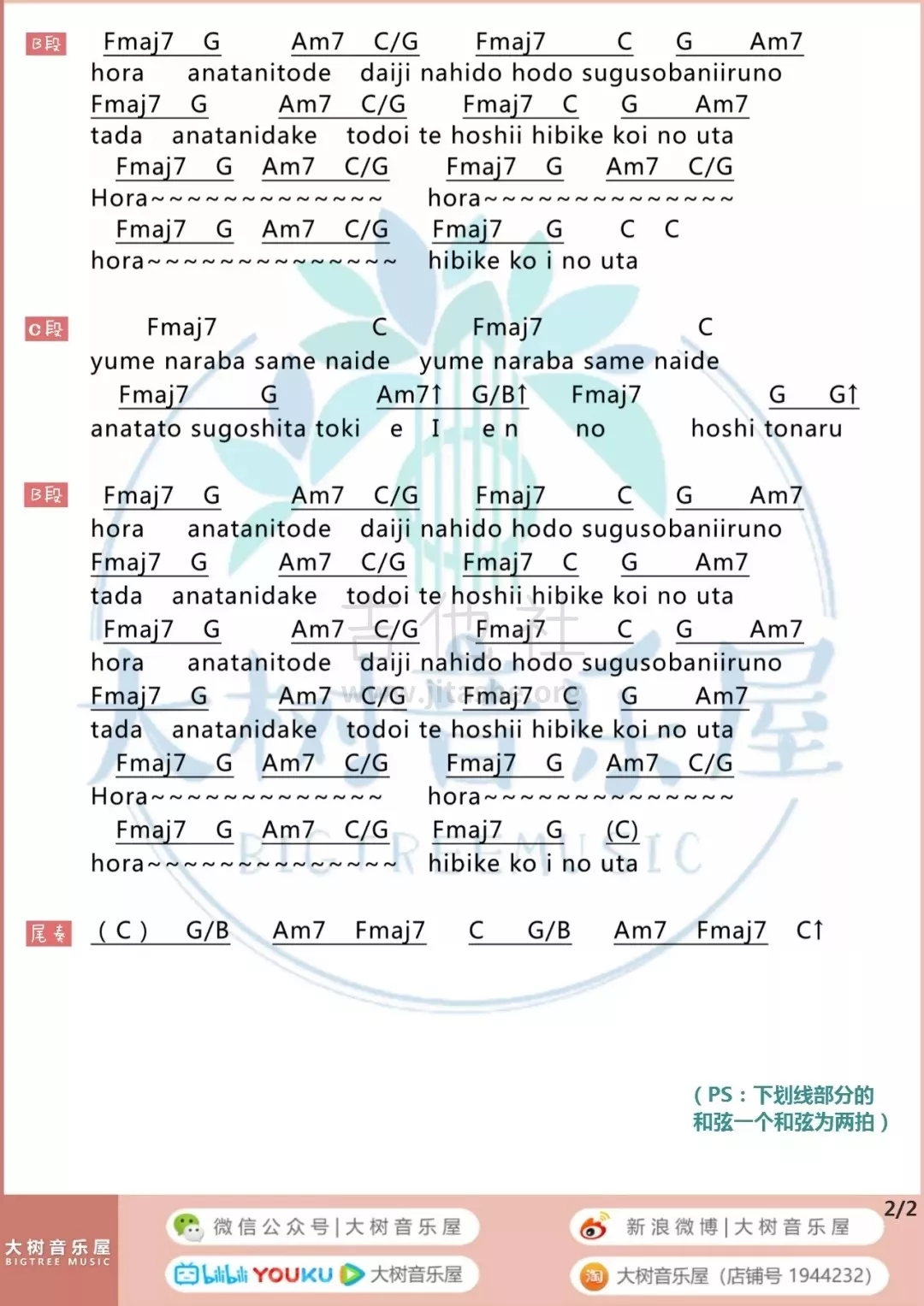 《平凡明星》_高清吉他谱