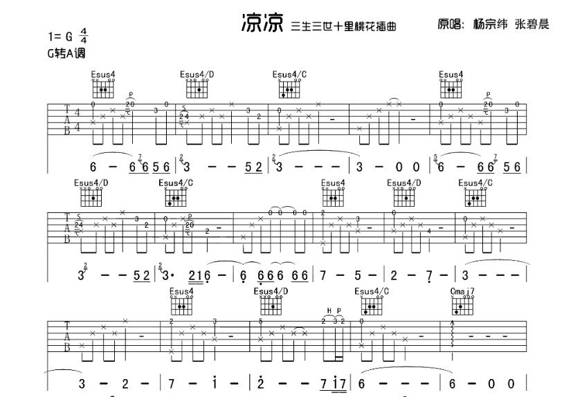 杨宗纬/张碧晨《凉凉》