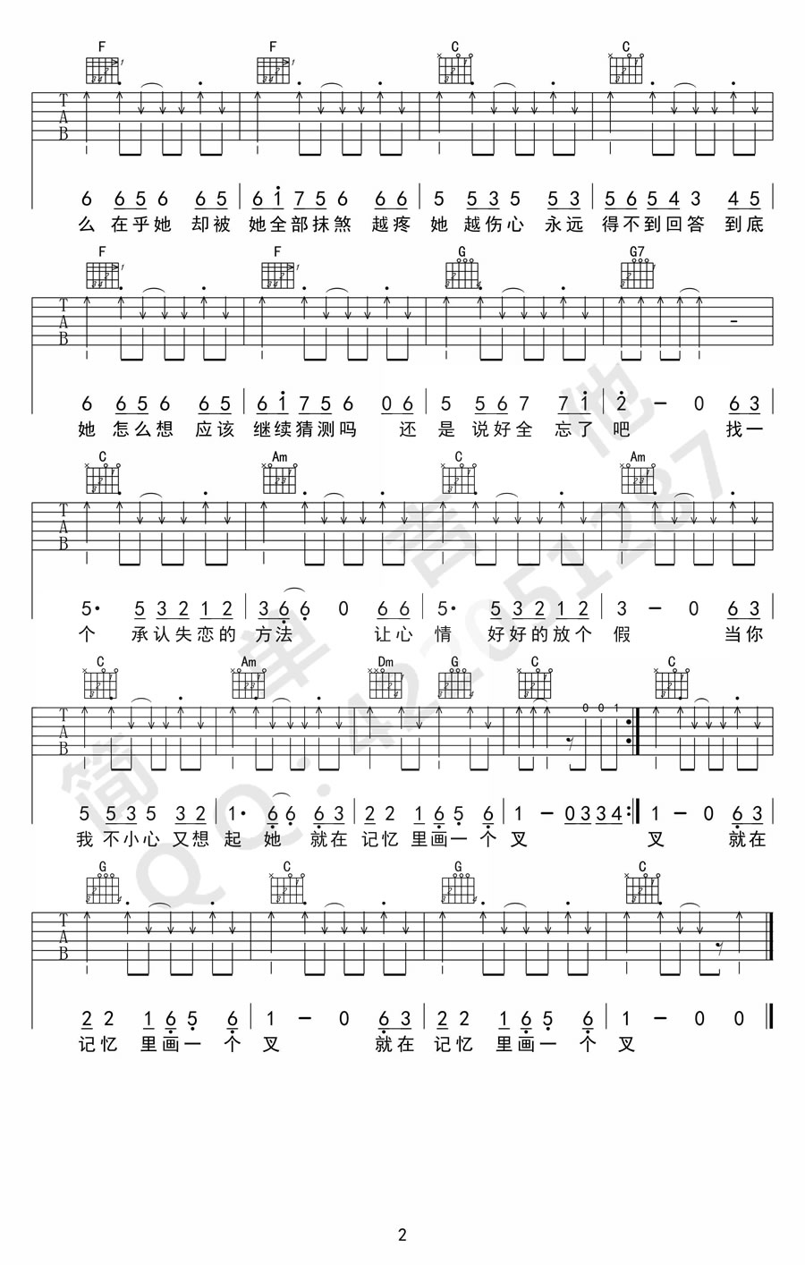 草蜢乐队 失恋阵线联盟吉他谱