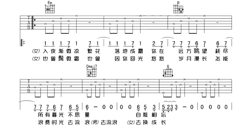 杨宗纬/张碧晨《凉凉》