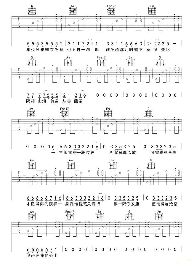 《红昭愿》抖音最新_吉他谱