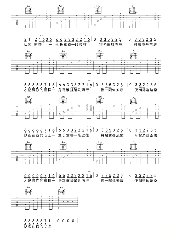 《红昭愿》抖音最新_吉他谱