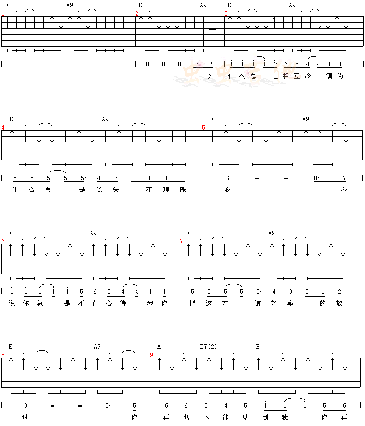 《为你难过》_高清吉他谱