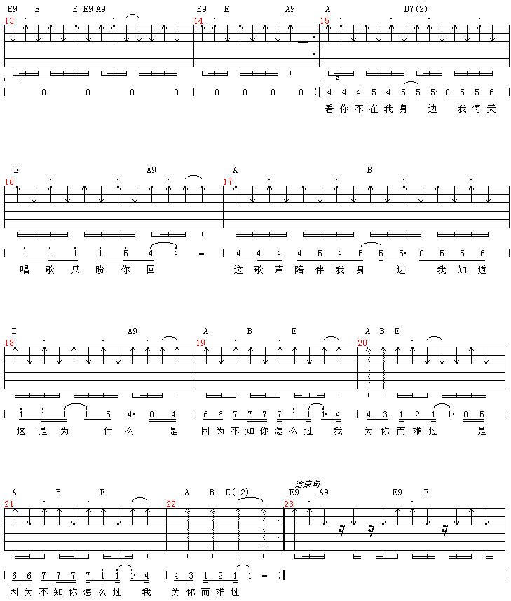 《为你难过》_高清吉他谱