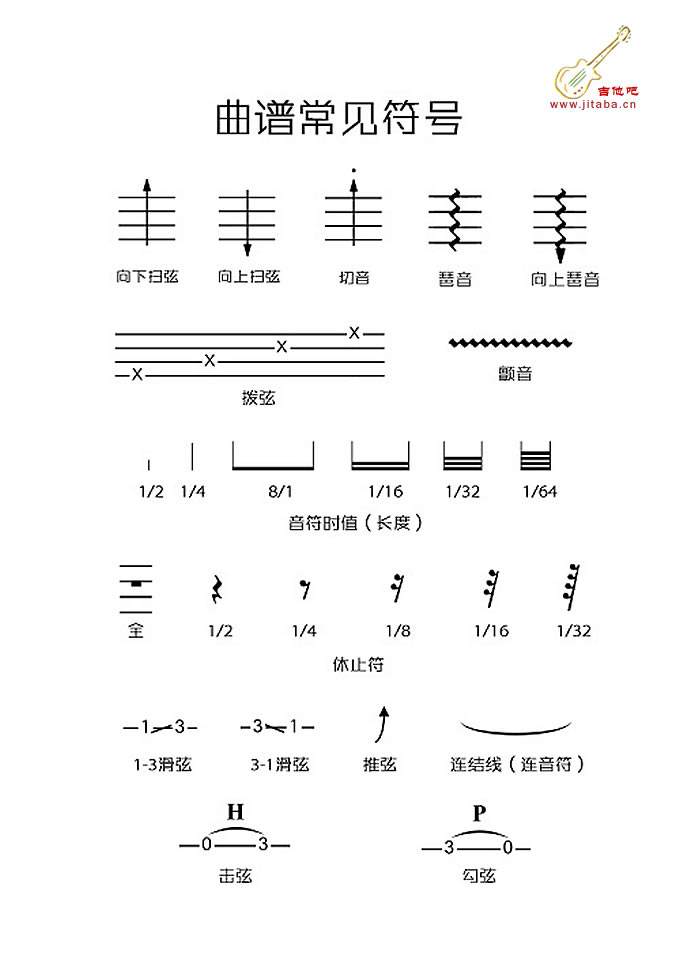 有个爱你的人不容易尤克里里谱