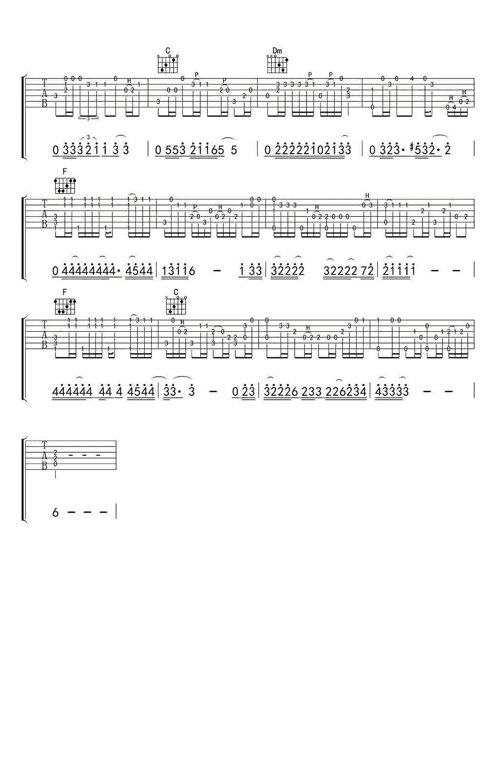 加州旅馆吉他指弹谱-2