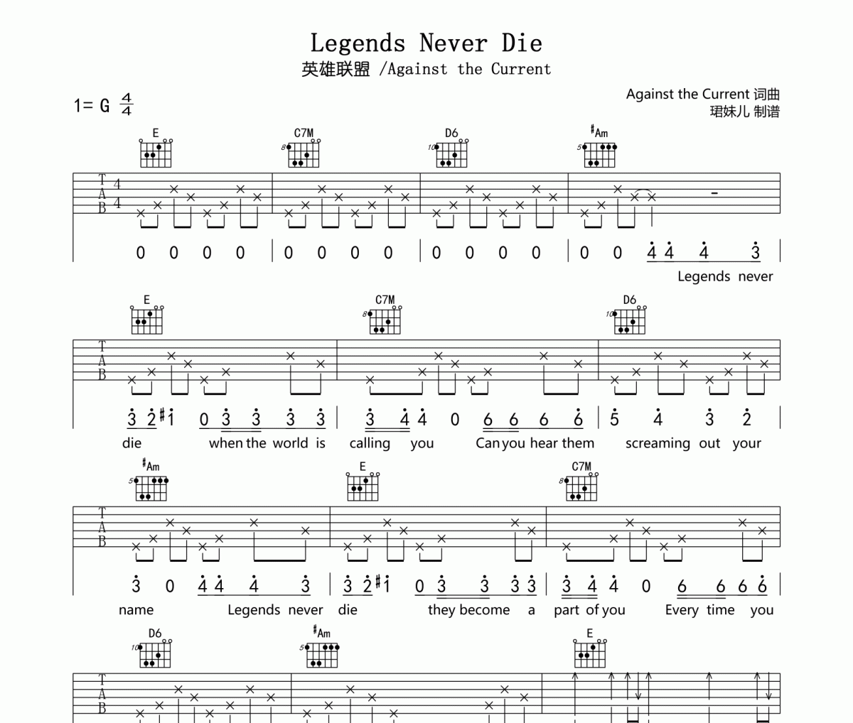 Against the Current-Legends Never Die (2017英雄联盟主题曲)吉他谱