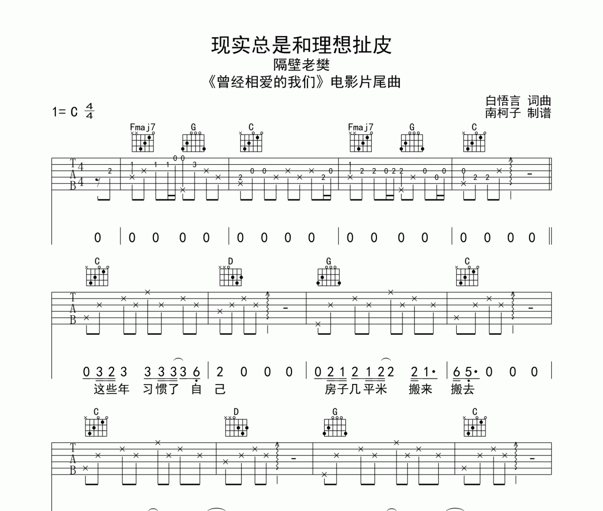 现实总是和理想扯皮吉他谱 隔壁老樊-现实总是和理想扯皮六线谱