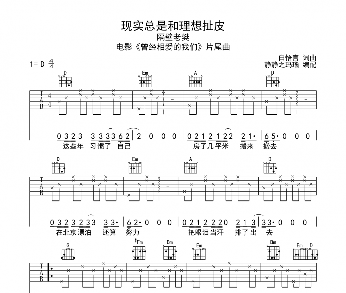 隔壁老樊- 现实总是和理想扯皮吉他谱高清谱