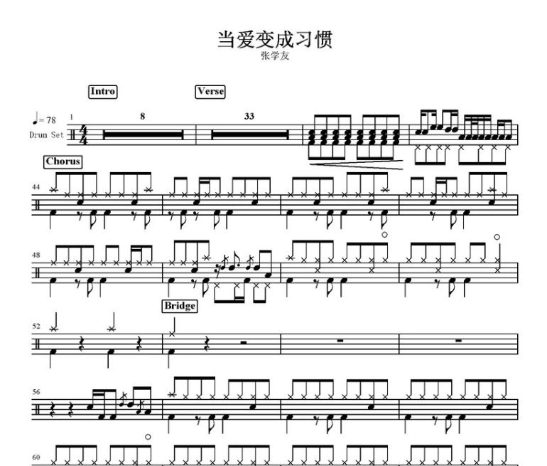 当爱变成习惯鼓谱 张学友-当爱变成习惯架子鼓谱