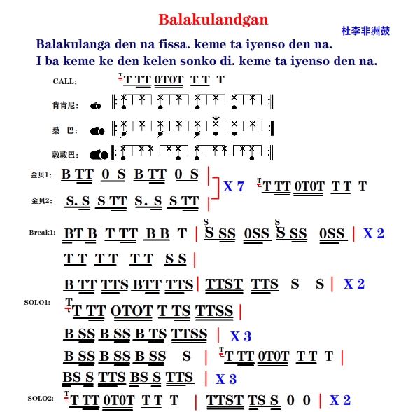 异田师兄-Balakulandgan(杜李版)非洲鼓谱手鼓