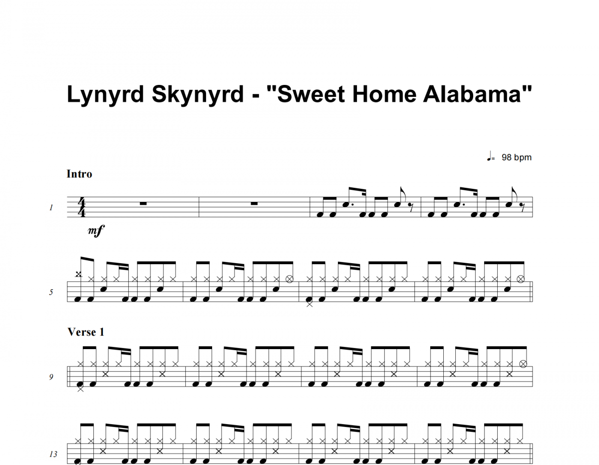 Lynyrd Skynyrd-Sweet Home Alabama架子鼓谱爵士鼓曲谱