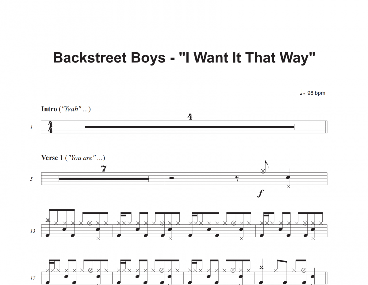 Backstreet Boys-I Want It That Way架子鼓谱爵士鼓曲谱