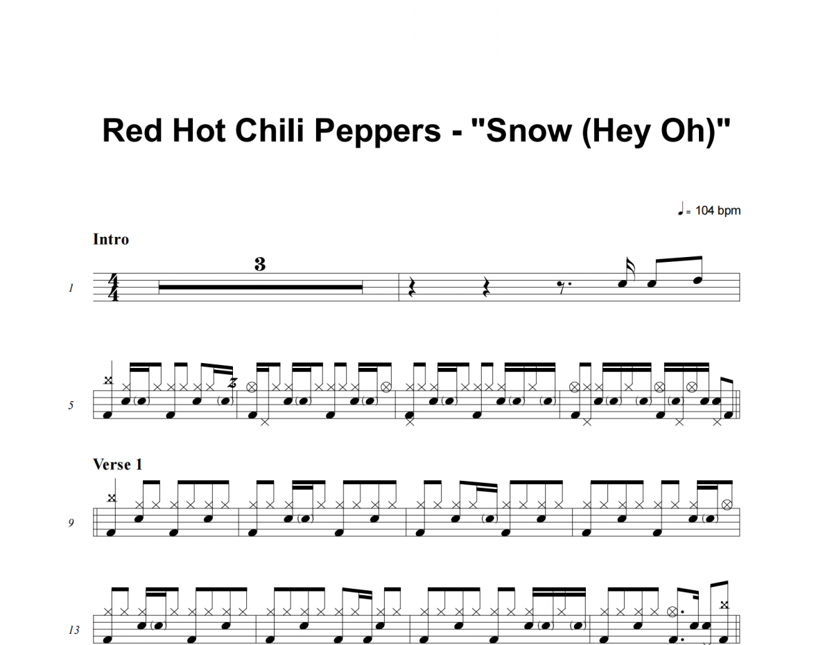 Red Hot Chili Peppers-Snow (Hey Oh)架子鼓谱爵士鼓曲谱