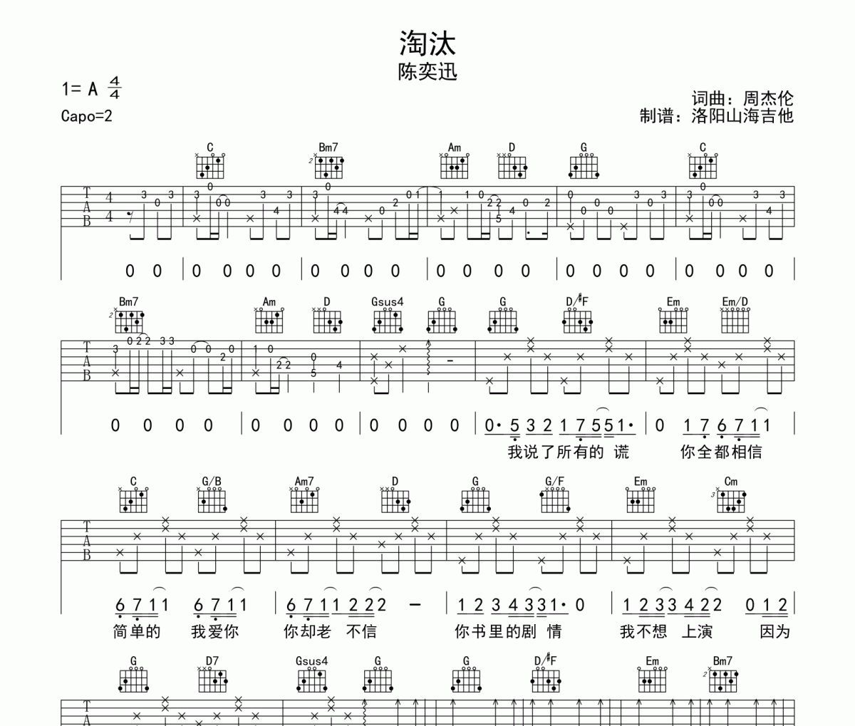 陈奕迅《淘汰》吉他谱六线谱