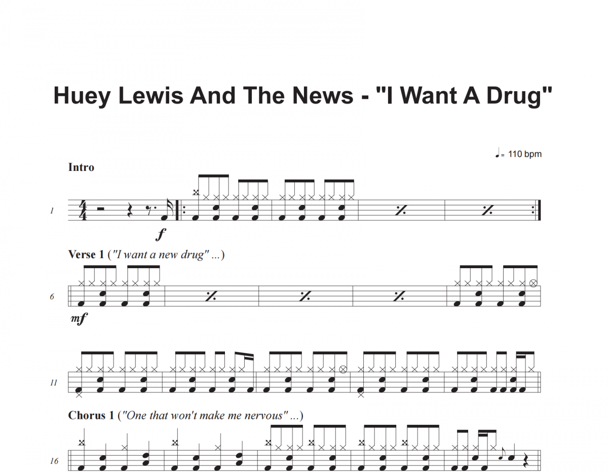 Huey Lewis And The News-I Want A Drug架子鼓谱爵士鼓曲谱