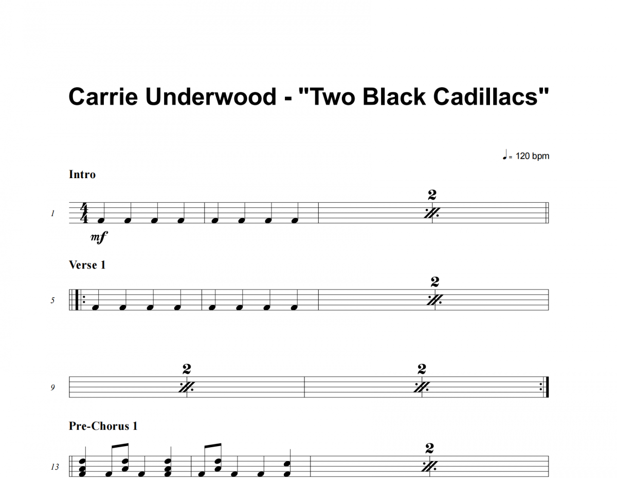 Two Black Cadillacs鼓谱 Carrie Underwood-Two Black Cadillacs架子