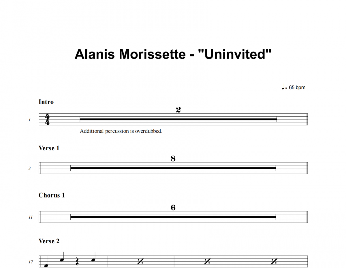 Uninvited鼓谱 Alanis Morissette《Uninvited》架子鼓|爵士鼓|鼓谱