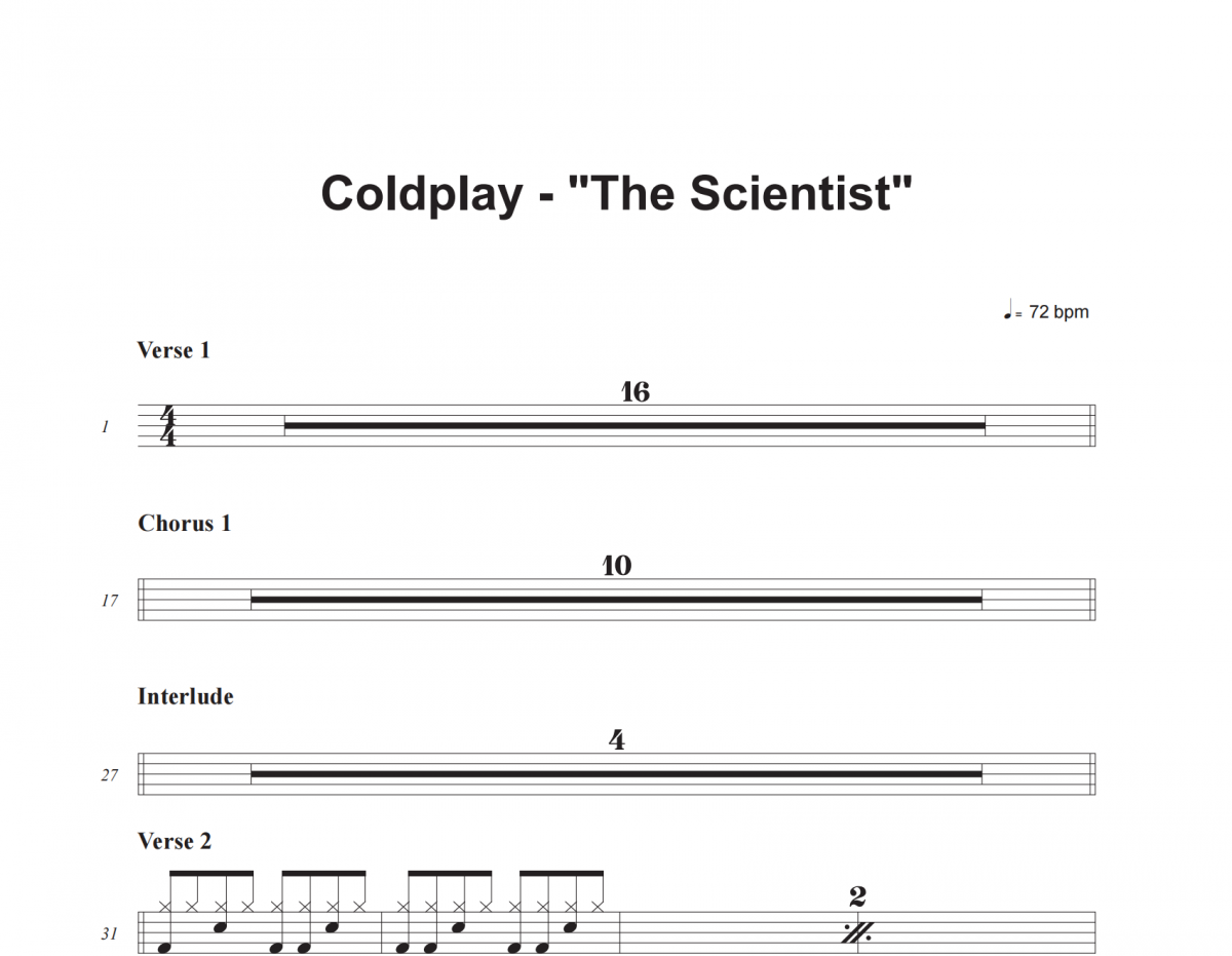 The Scientist鼓谱 Coldplay《The Scientist》架子鼓|爵士鼓|鼓谱