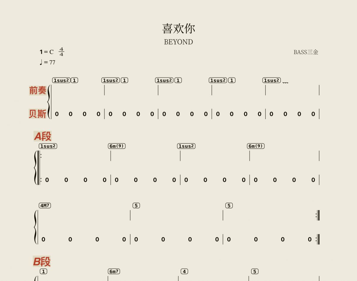 喜欢你贝斯谱 beyond《喜欢你》四线谱|贝斯谱