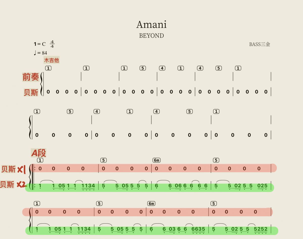 Amani贝斯谱 beyond《Amani》四线谱|贝斯谱