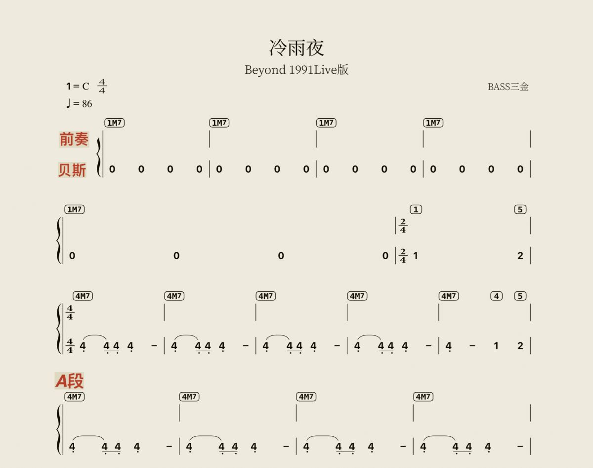 冷雨夜贝斯谱 BEYOND《冷雨夜》四线谱|贝斯谱