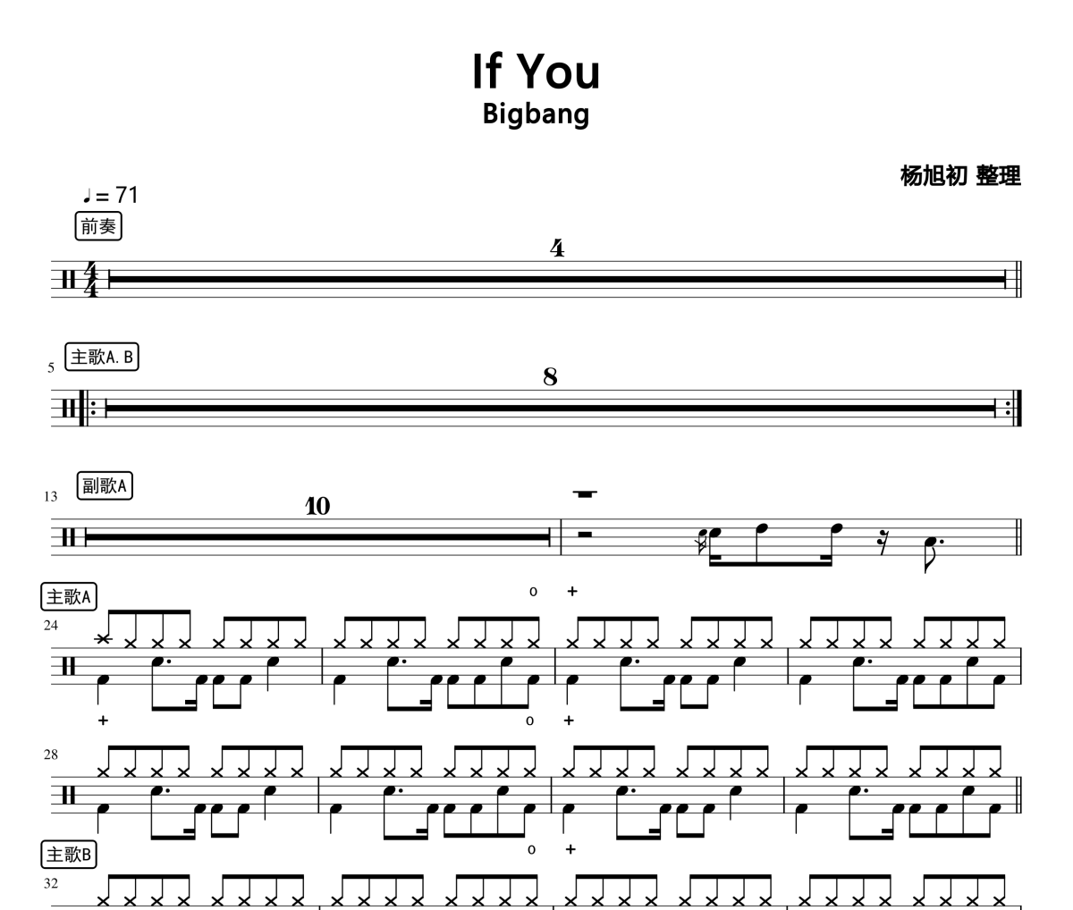 IF YOU鼓谱 BIGBANG《IF YOU》架子鼓|爵士鼓|鼓谱