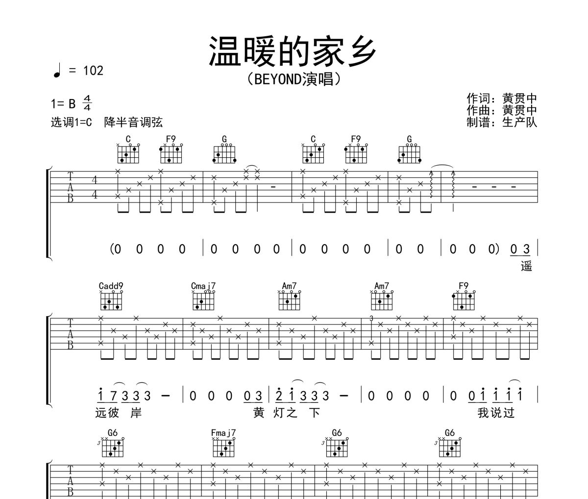 温暖的家乡吉他谱 Beyond《温暖的家乡》六线谱C调吉他谱