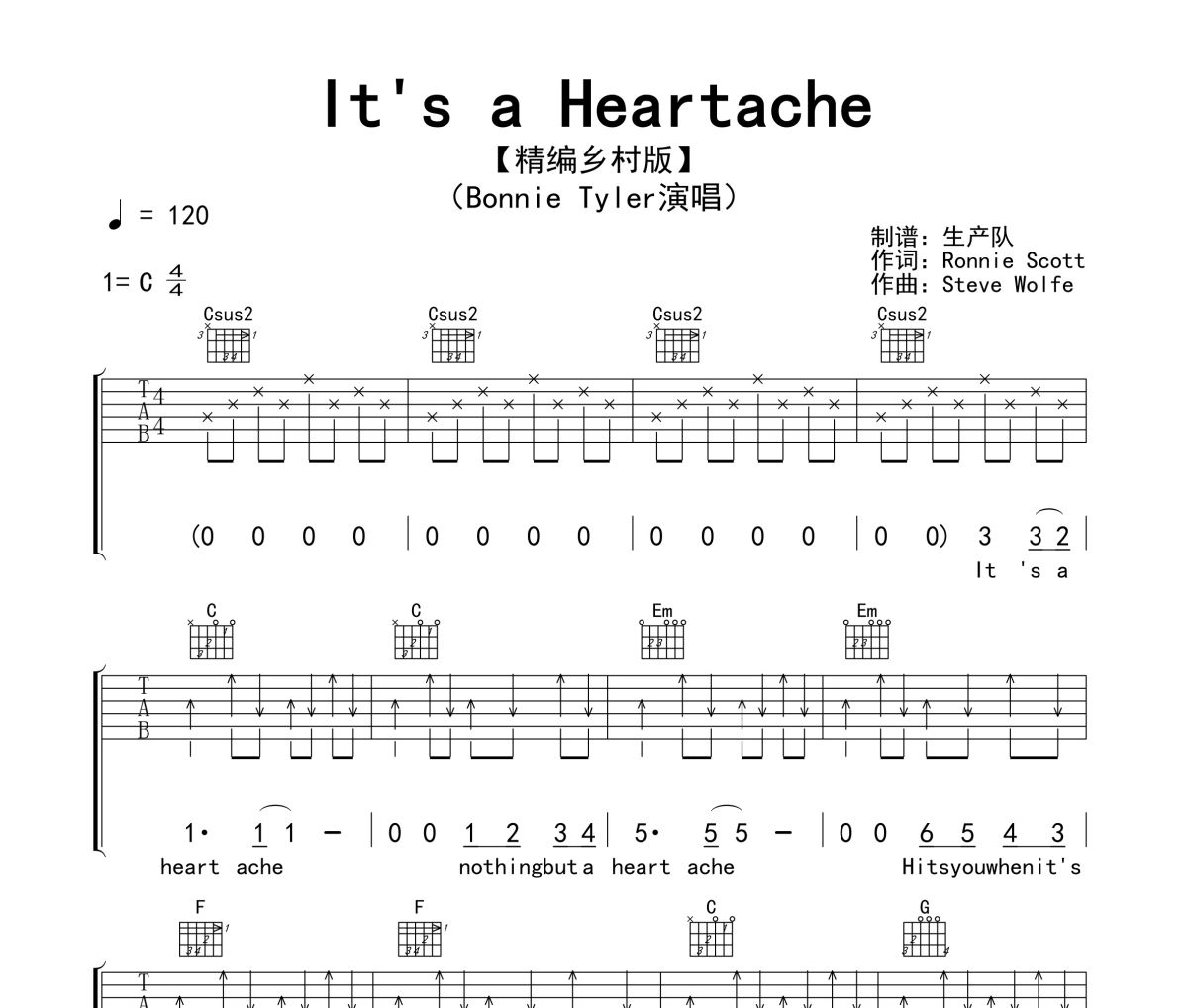 It's a Heartache吉他谱 Bonnie Tyler《It's a Heartache》六线谱|吉他谱