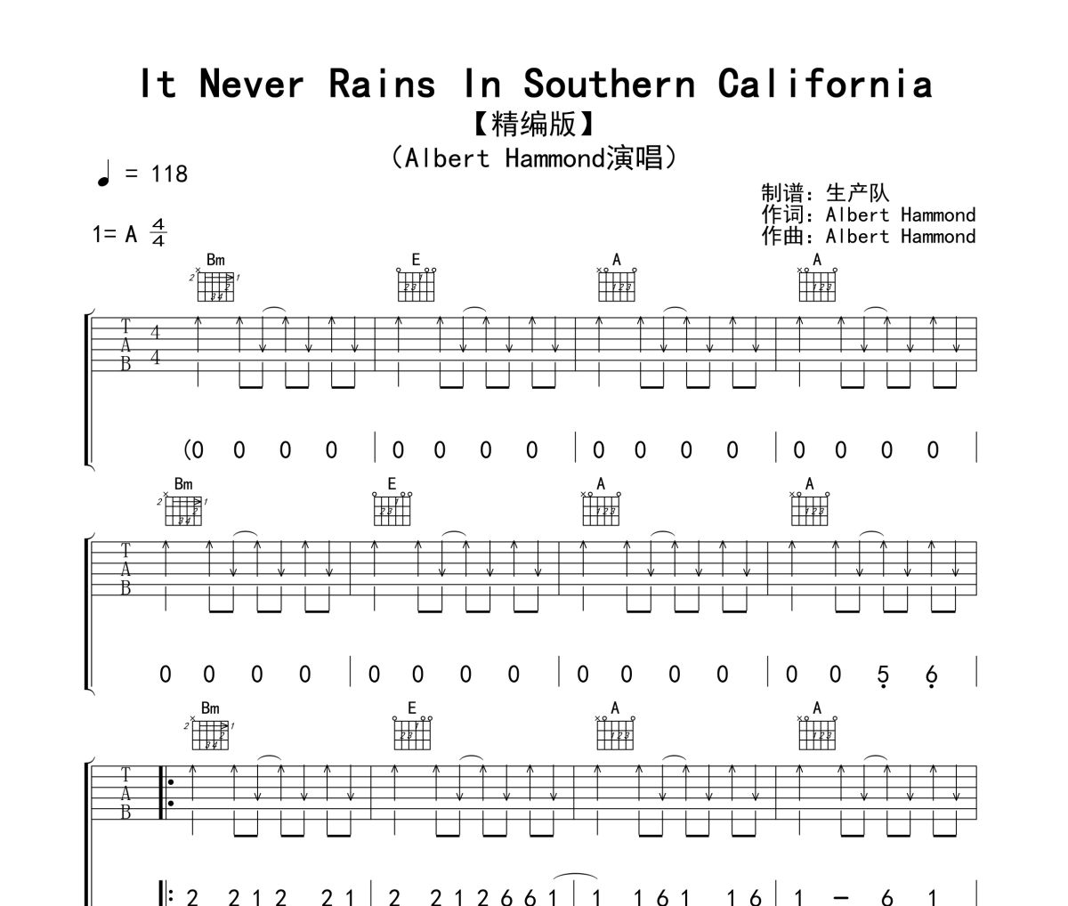 It Never Rains In Southern California吉他谱 Albert Hammond《It N