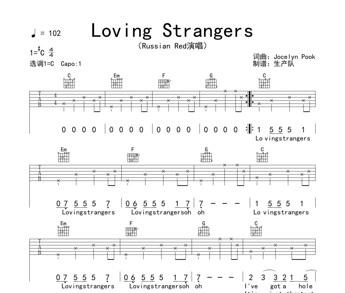 Loving Strangers吉他谱 Russian Red《Loving Strangers》六线谱|吉他谱