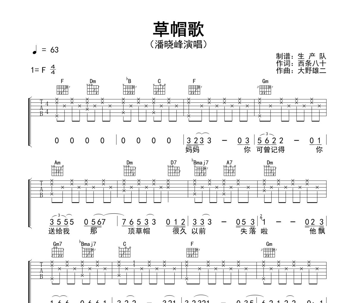 草帽歌吉他谱 潘晓峰《草帽歌》六线谱F调吉他谱