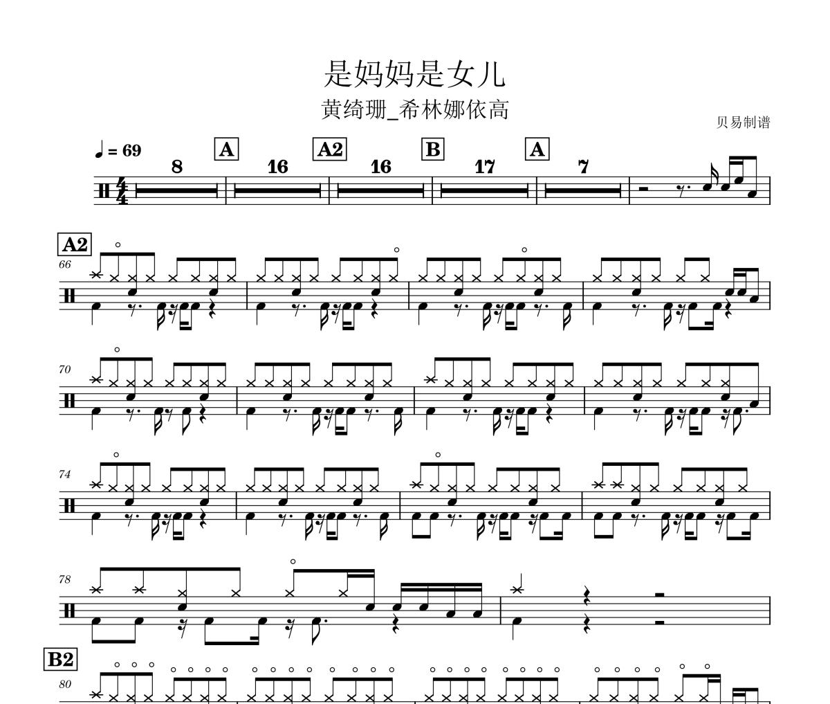 是妈妈是女儿鼓谱 黄绮珊_希林娜依高《是妈妈是女儿》(live)架子鼓|爵士鼓|鼓谱
