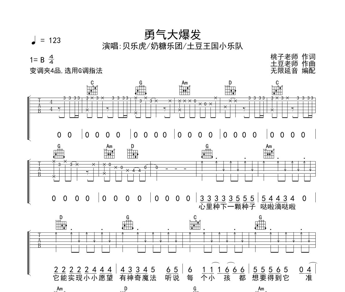 勇气大爆发吉他谱 贝乐虎奶糖乐团土豆王国小乐队-勇气大爆发六线谱G调指法