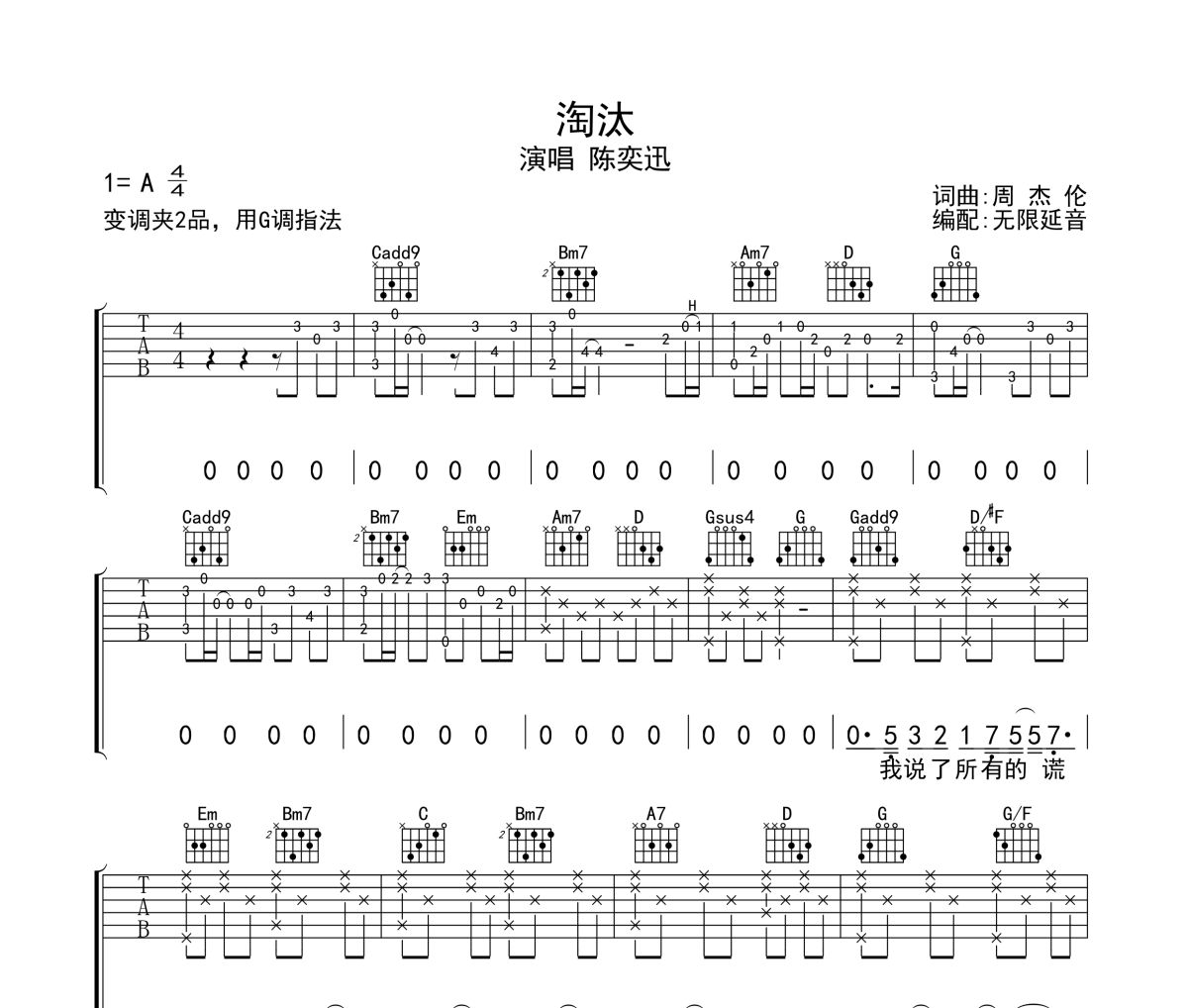 淘汰吉他谱 陈奕迅《淘汰》六线谱无限延音制谱