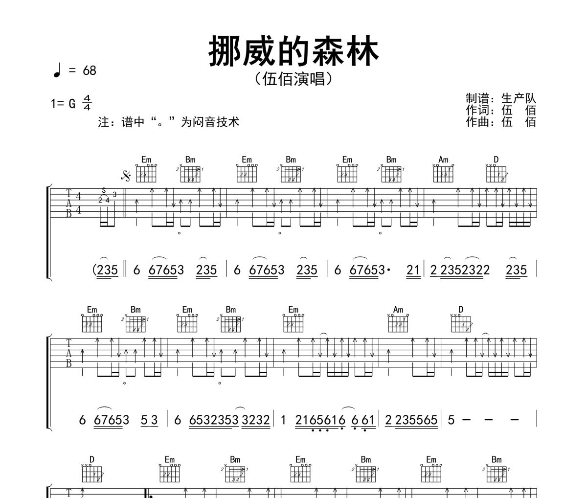 挪威的森林吉他谱 伍佰《挪威的森林》六线谱G调指法编配吉他谱