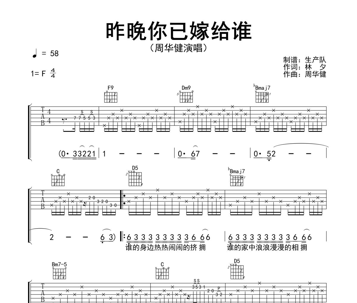 昨晚你已嫁给谁吉他谱 周华健《昨晚你已嫁给谁》六线谱F调指法编配吉他谱