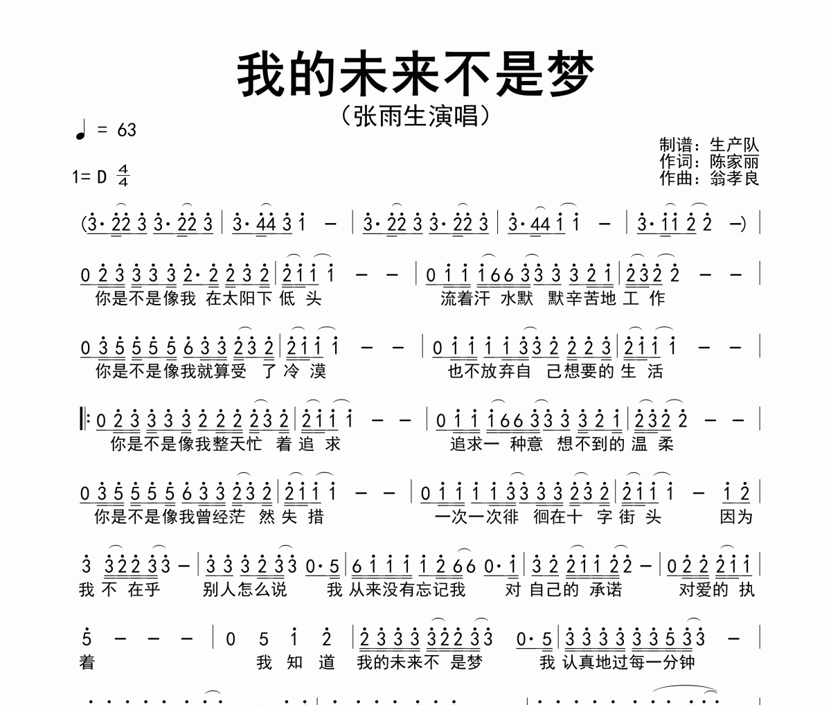 我的未来不是梦简谱 张雨生-我的未来不是梦简谱D调