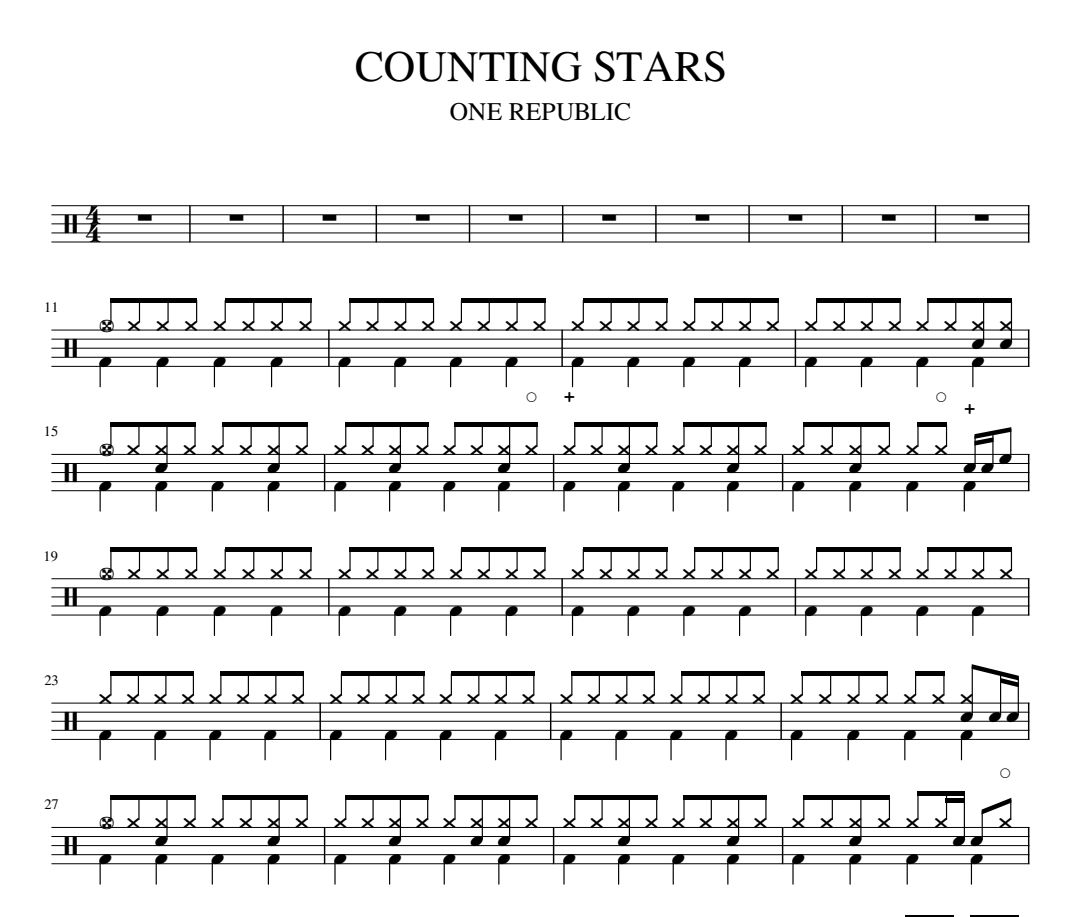 COUNTINGSTARS鼓谱 ONE REPUBLIC《COUNTINGSTARS》架子鼓|爵士鼓|鼓谱